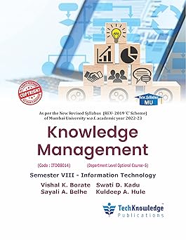 Knowledge Management For Mumbai University B.E. IT Engineering Sem 8